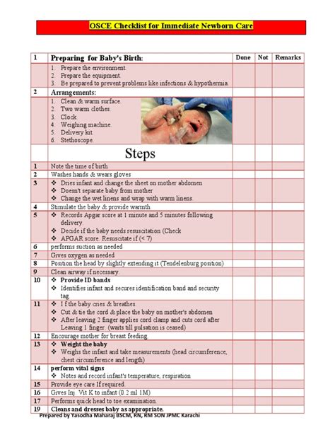 OSCE Checklist .